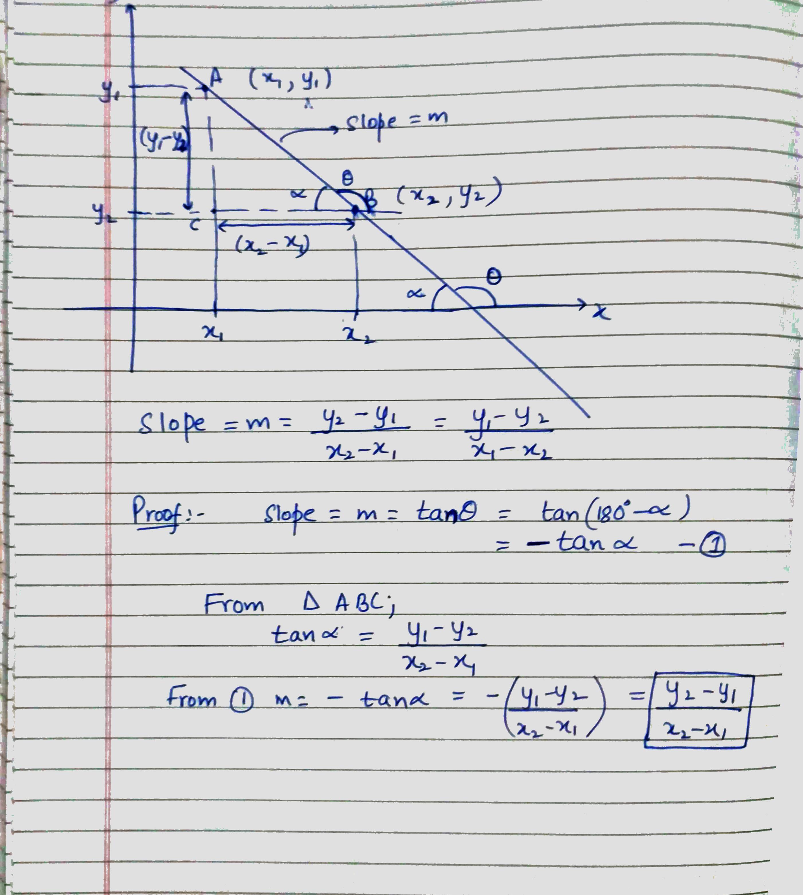 what-is-the-slope-of-a-line-that-passes-through-the-points-2-4-and